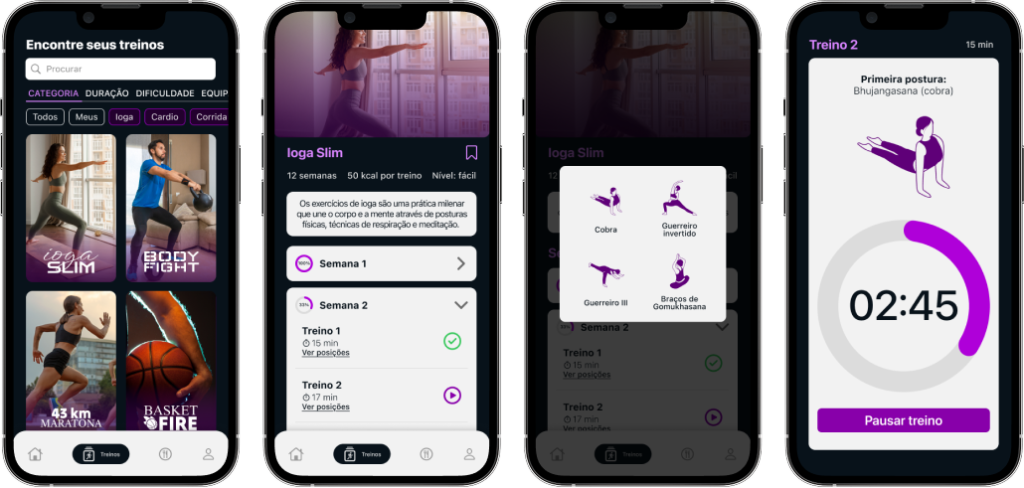 Sequência de telas do aplicativo de fitness mostrando o fluxo do usuário: busca e navegação por categorias de treinos, página de detalhes do programa de ioga com semanas e sessões, visualização das posições do exercício e tela de execução do treino com temporizador e botão para pausar.