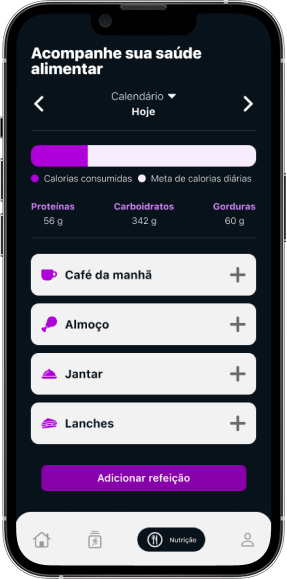 Interface mobile do aplicativo FIT Flow mostrando a tela de acompanhamento alimentar com barra de progresso de calorias consumidas em relação à meta diária, distribuição de macronutrientes e lista de refeições do dia como café da manhã, almoço, jantar e lanches, com opção de adicionar refeições.
