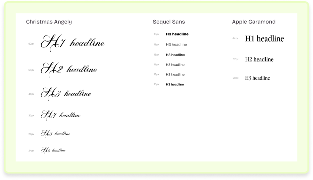Tabela de tipografia do design system apresentando três fontes utilizadas no projeto: Christmas Angely para títulos decorativos, Sequel Sans para textos de interface e Apple Garamond para headings, com exemplos de hierarquia tipográfica como H1, H2 e H3 e seus tamanhos.