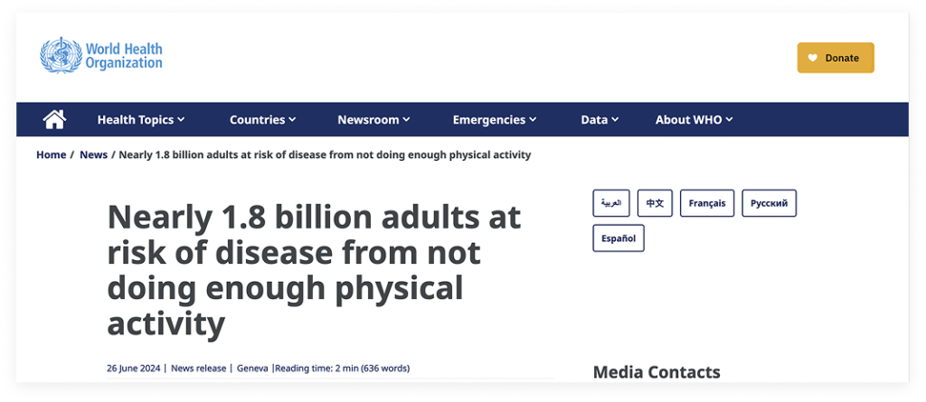 Captura de tela do site da Organização Mundial da Saúde (WHO) mostrando uma notícia com o título “Nearly 1.8 billion adults at risk of disease from not doing enough physical activity”, com menu de navegação superior, opções de idioma e data da publicação.